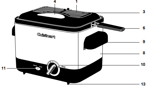 Cuisinart-CDF-100-Compact-Deep-Fryer-fig1