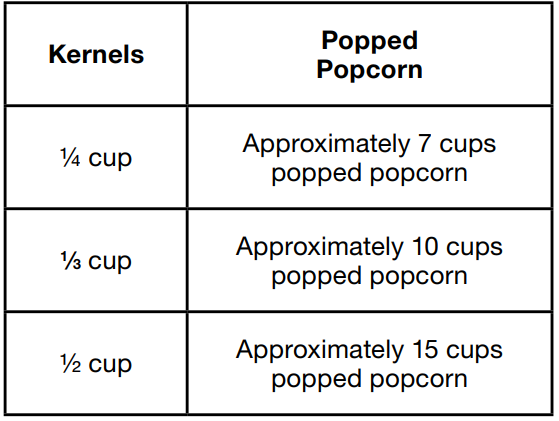 Cuisinart-CPM-100-Series-Hot-Air-Popcorn-Maker-fig 7