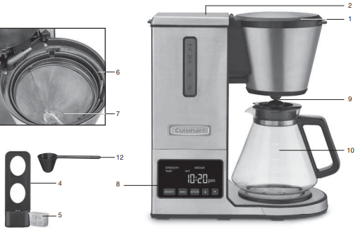 Cuisinart-CPO-800-Pour-Over Coffee-Brewer-FIG1