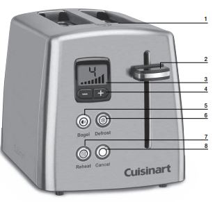Cuisinart-CPT-415-SERIES-Classic-2-Slice-Toaster-FIG-1
