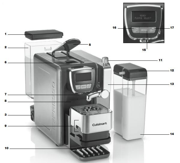 Cuisinart-EM-25-Espresso-Latte-Machine-FIG2