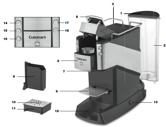 Cuisinart-EM-400-Serve-Espresso &-Coffee-Machine-fig2