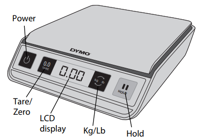 DYMO-Digital-Postal-Scale-fig-1
