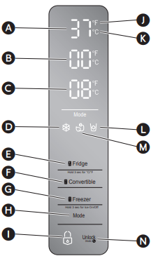 Hisense-HQD20-Use &-Care-Refrigerator-FIG11