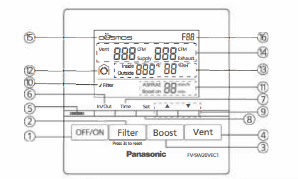 Panasonic FV-SW20VEC1 I-ntelli- Balance- User- Guide-fig-10