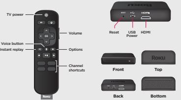 Roku-Premier-HDR-Streaming-Player-fig-2