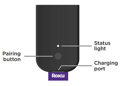 Roku-Voice-Remote-Pro-TV-Control-FIG-2