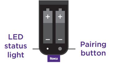 Roku-Voice-Remote-Streaming-Device-fig-1