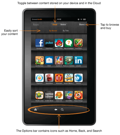 Amazon-Fire-HD10-32GB-BLACK-1080p-Tablet-fig-3