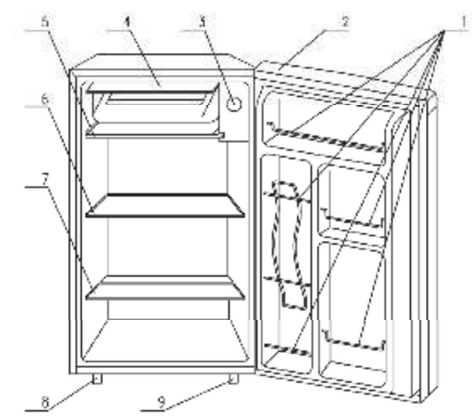 Upstream-BR321-Single-Door-Refrigerator-fig 1