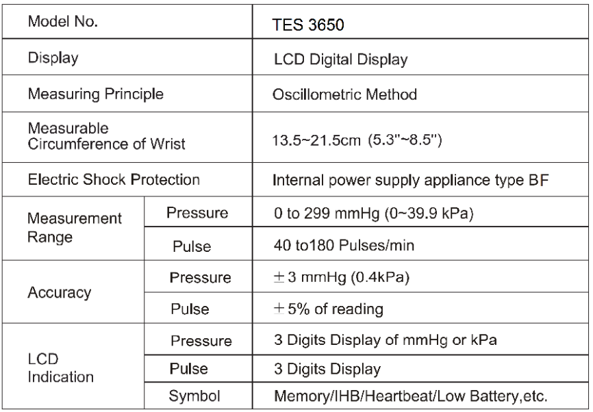 Orbegozo-TES-3650-Blood-Pressure-Monitor-fig 37