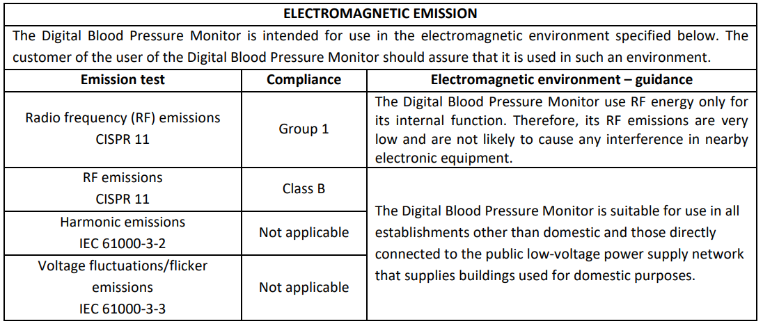 Orbegozo-TES-3650-Blood-Pressure-Monitor-fig 39