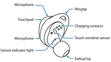 Samsung-SM-R140-Gear-IconX-Earbuds-FIG-2